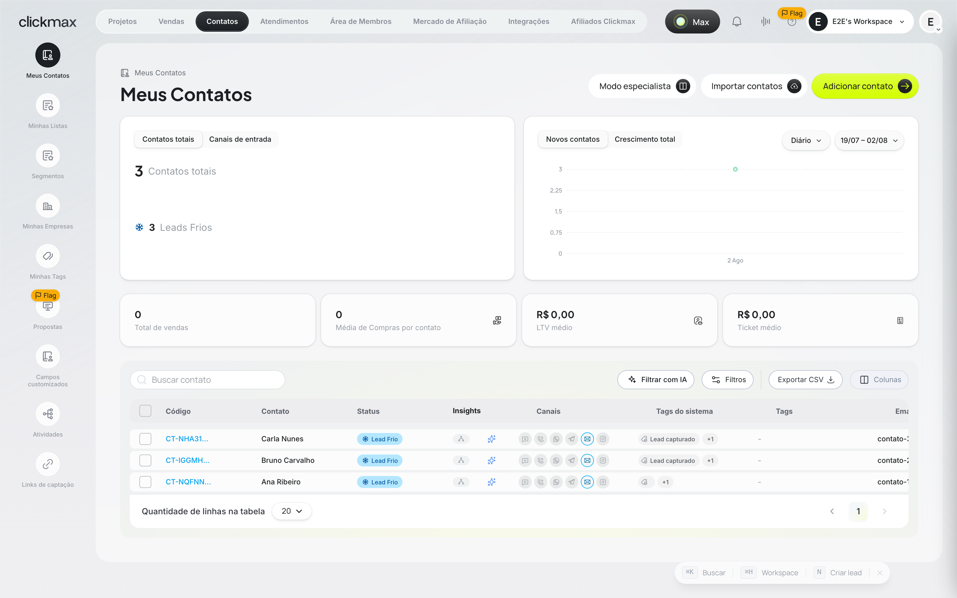 Tela de Contatos com a lista de contatos do workspace