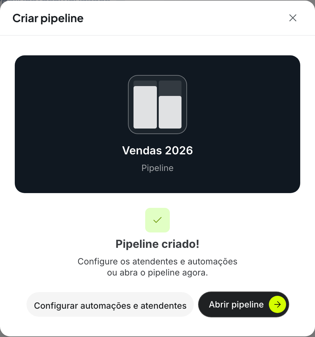 Tela de confirmação Pipeline criado! com o botão Abrir pipeline